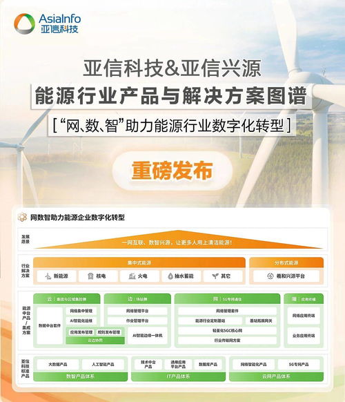 亚信科技发布能源行业产品与解决方案图谱，以技术咨询驱动产业数智化转型